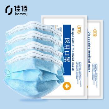 醫(yī)用口罩與醫(yī)護人員防護用品的市場價格分析